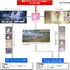 『インフィニティニキ』の多彩なプロモーション戦略―日本でも話題、着せ替え×オープンワールドRPG【LIVEOPSIS 調査レポート】