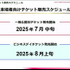「東京ゲームショウ 2025」は9月25日開催―アクセシビリティコーナー新設、通路幅の拡大などの改善を発表